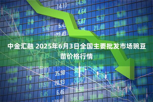 中金汇融 2025年6月3日全国主要批发市场豌豆苗价格行情