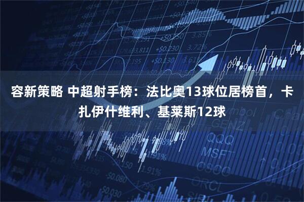 容新策略 中超射手榜：法比奥13球位居榜首，卡扎伊什维利、基莱斯12球